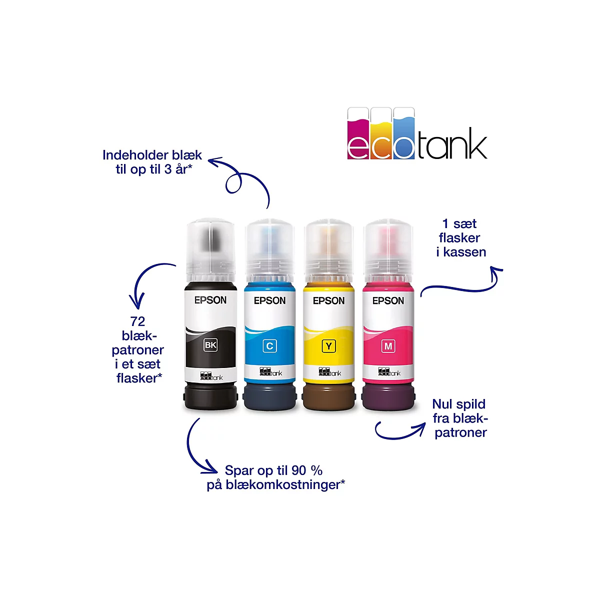 Epson EcoTank ET-2864 - Multifunktionsdrucker - Farbe - Tintenstrahl - ITS - A4 (Medien)