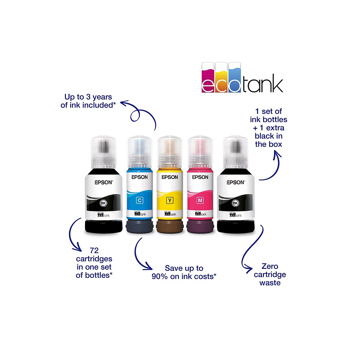 Epson EcoTank ET-4856 - Multifunktionsdrucker - Farbe - Tintenstrahl - nachfüllbar - A4 (Medien)