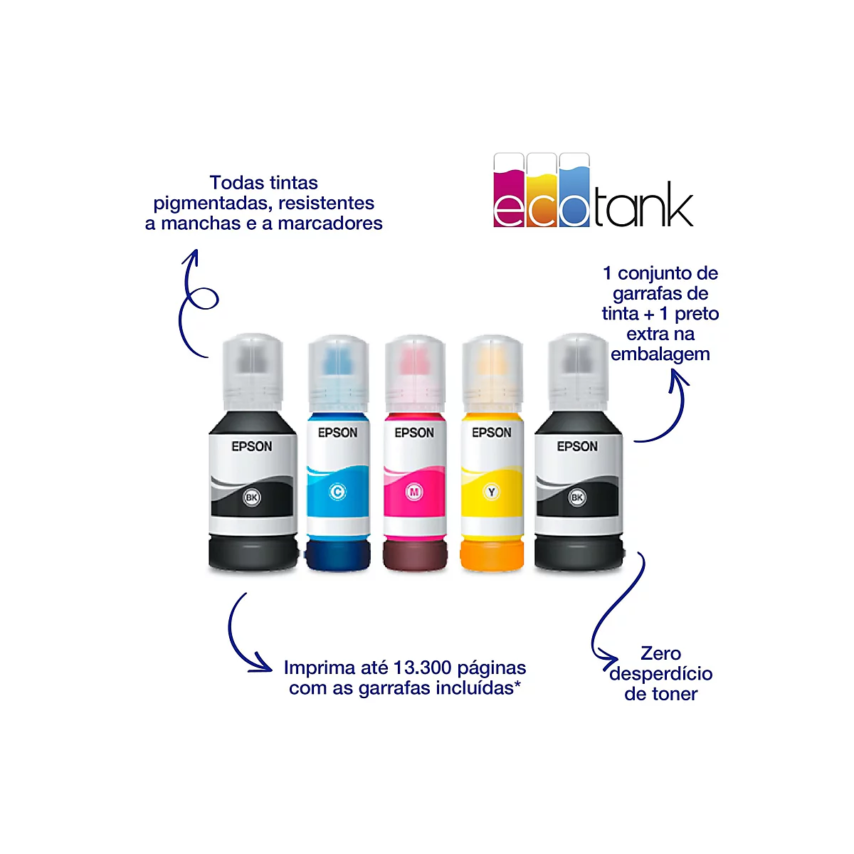 Epson EcoTank ET-5150 - Multifunktionsdrucker - Farbe