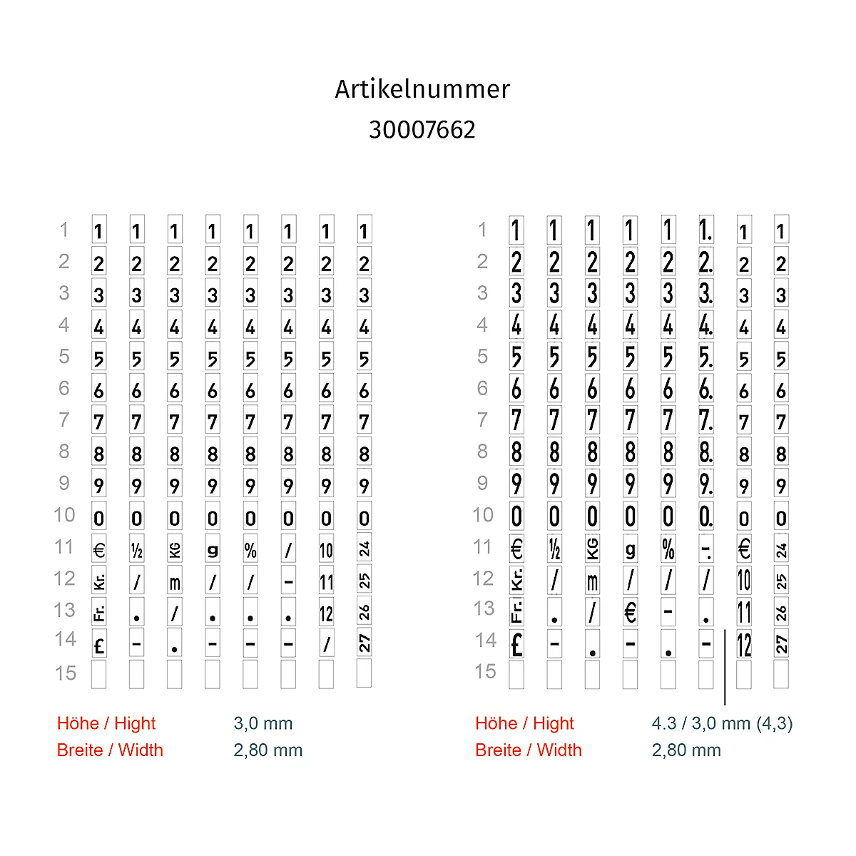 Tableaux avec chiffres et symboles pour l'étiquetage. Numéro d'article 30007662, spécifications de tailles variées.