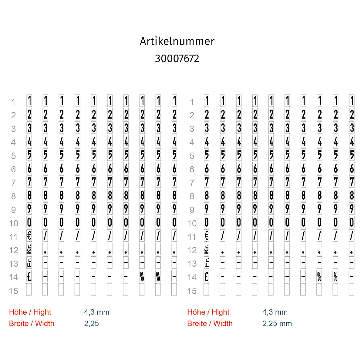 Représentation tabulaire de chiffres, symboles et spécifications de taille en noir sur fond blanc.