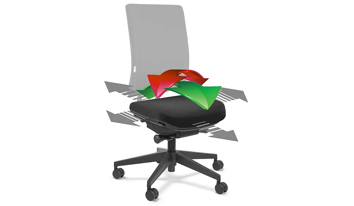 Excentriek iets Stoffig Flexibel zitvlak, voor bureaustoel SSI Project, voor actief beweeglijk  zitten voordelig kopen | Schäfer Shop