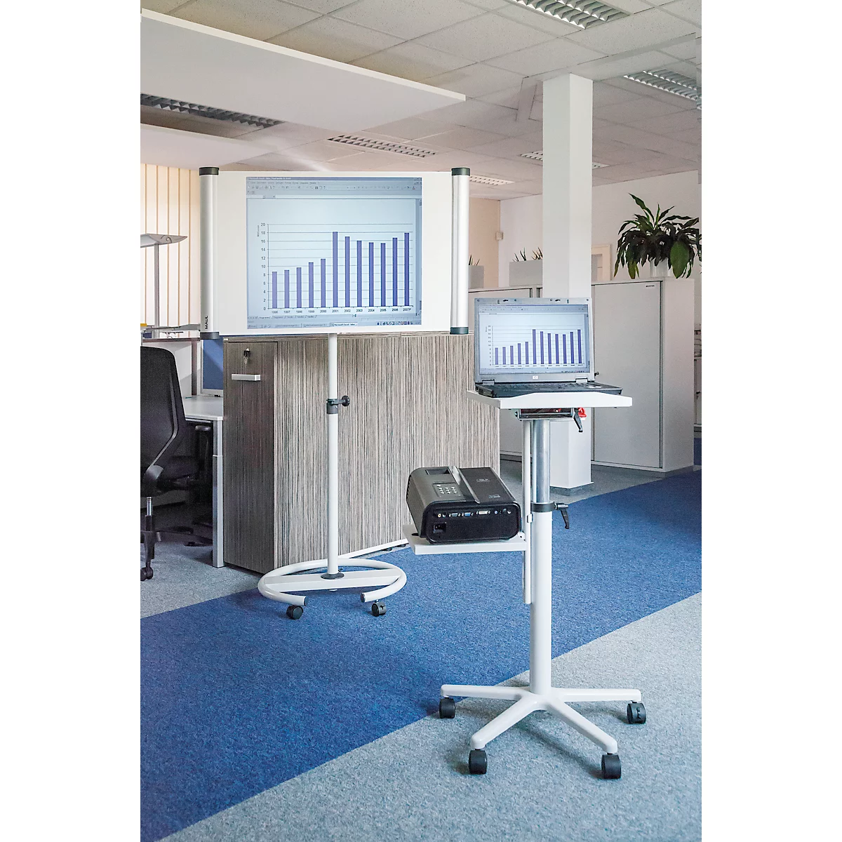 Deux présentoirs avec des graphiques sur écrans se trouvent dans un bureau. Sur l'un d'eux, un ordinateur portable et un projecteur.