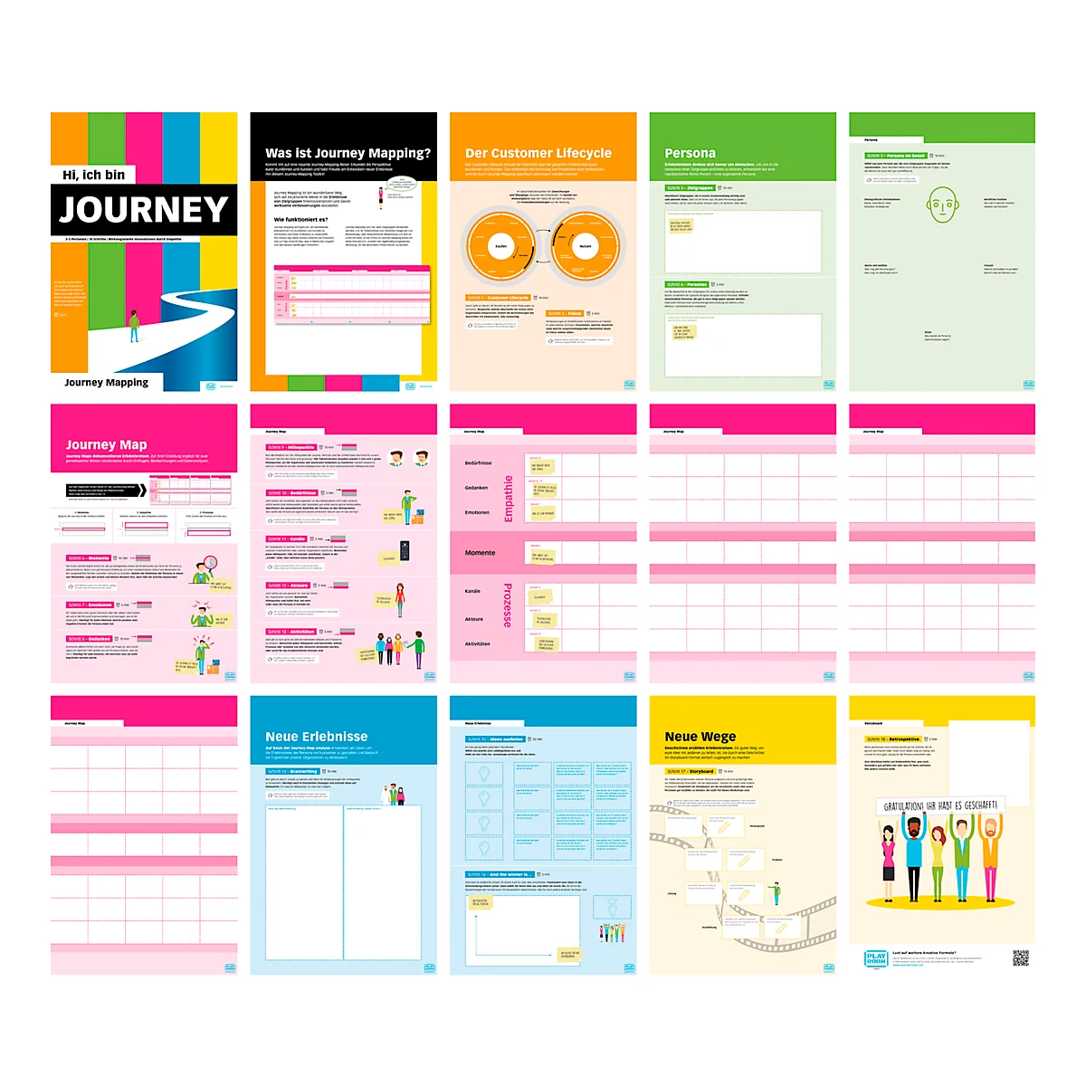 Flipchartblock PLAYROOM JOURNEY FLIP, 14 vorgedruckte Blatt für Customer Journey Mapping/User Experience, B 650 x H 970 mm, Papier, mehrfarbig, 5 Stück