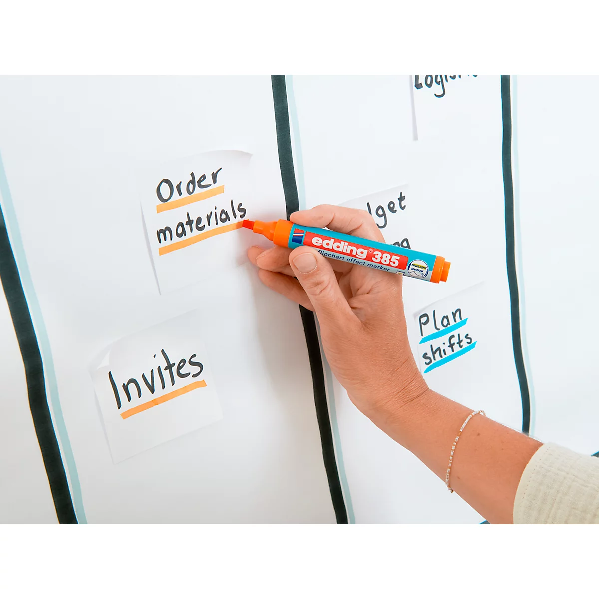 Hand beschriftet Notizzettel auf Whiteboard. Orangefarbener Textmarker hebt „Order materials“ hervor.