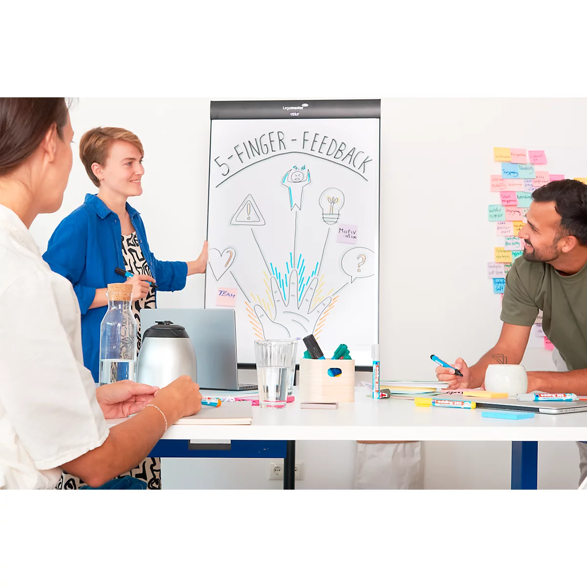 Drei Personen bei einer Besprechung vor einem Whiteboard mit einer Handzeichnung. '5-Finger-Feedback' steht geschrieben.