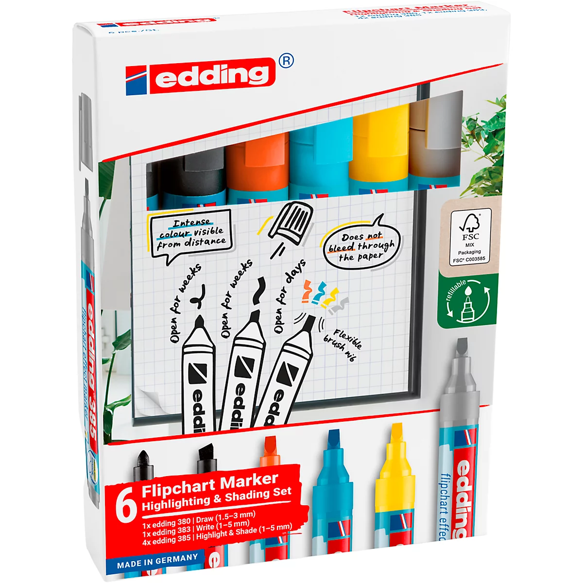 Eine Packung Edding Flipchart Marker. Aufschrift: 6er Set, Highlight & Shading. Sichtbar: Stifte, Skizzen und Text.