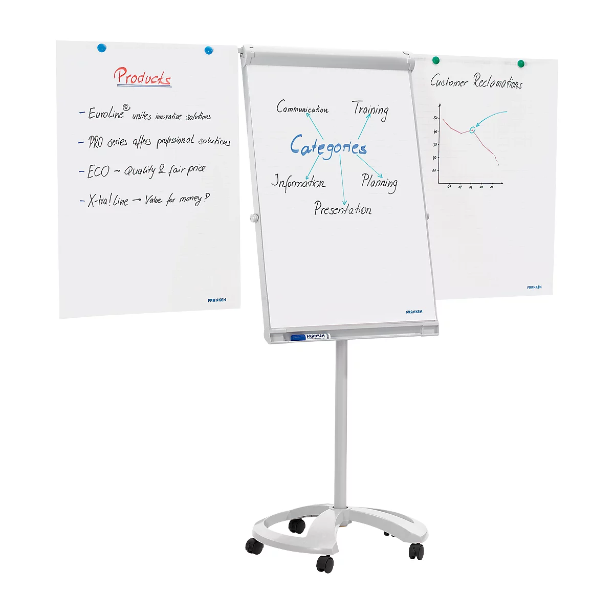 Franken Flipchart PRO Deluxe Mobil FC81, 5 ruedas, altura ajustable, magnético, 2 brazos laterales, bandeja de almacenamiento, tablero 670 x 950 mm