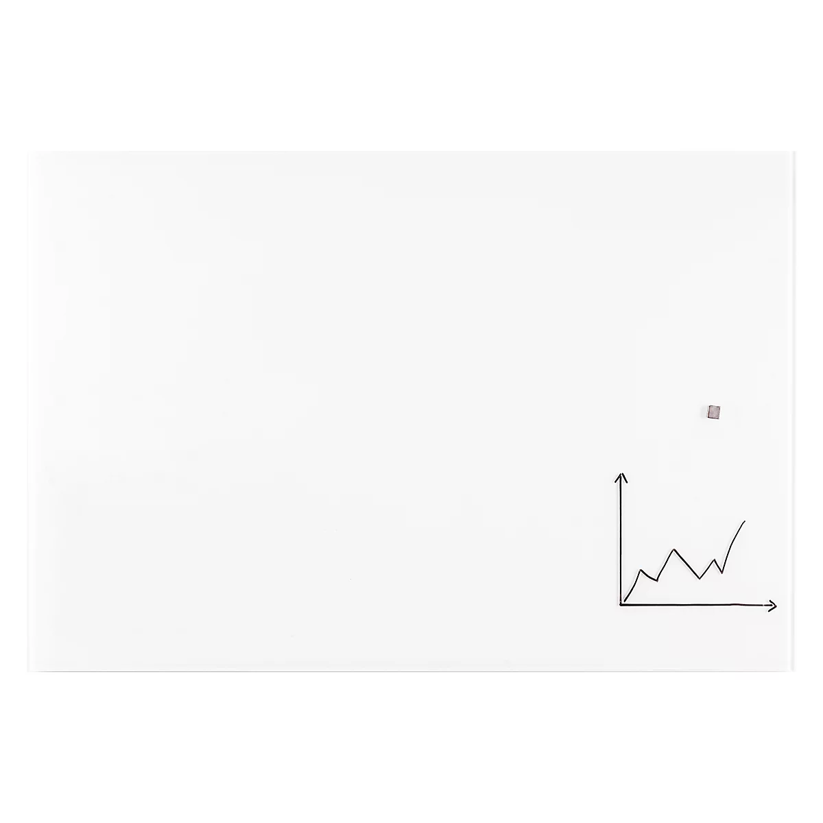 A graph drawing on a white surface. A rising line indicates the trend.