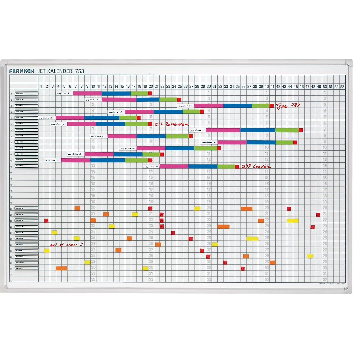 Franken JetKalender JK753 jaarkalender, 53 kalenderweken, magnetisch, opbergbak, B 900 x H 600 mm, staal &amp; aluminium, wit