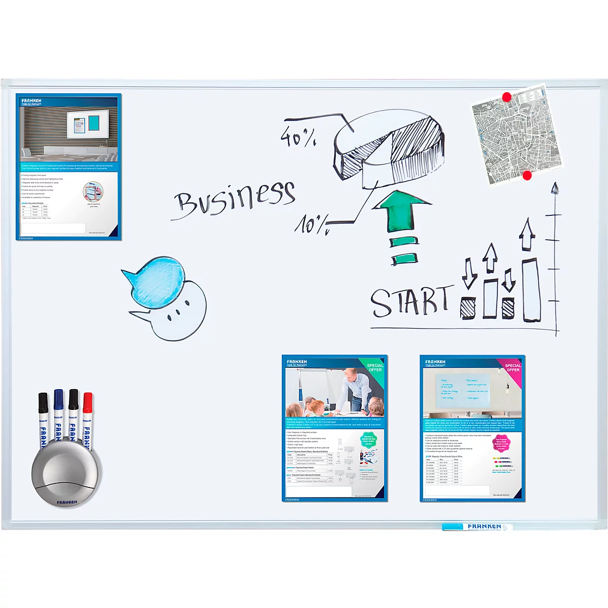 A white board with doodles and documents. Diagrams, arrows, “business” and “start” are handwritten notes.