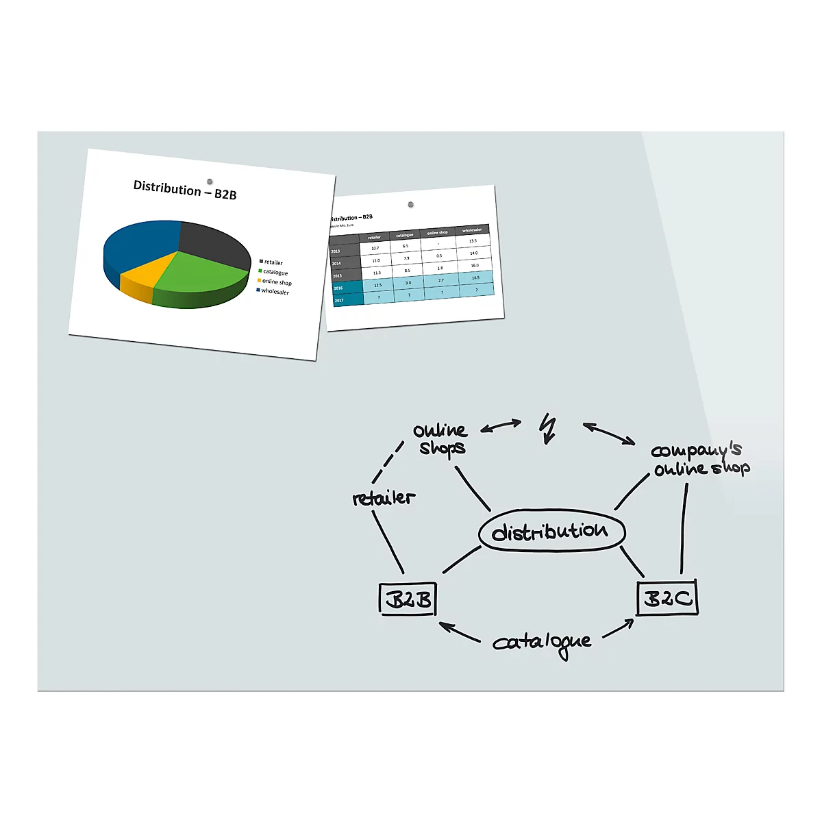 Glasmagnettafel Be!Board, magnethaftend, m. Magneten, 1200 x 900