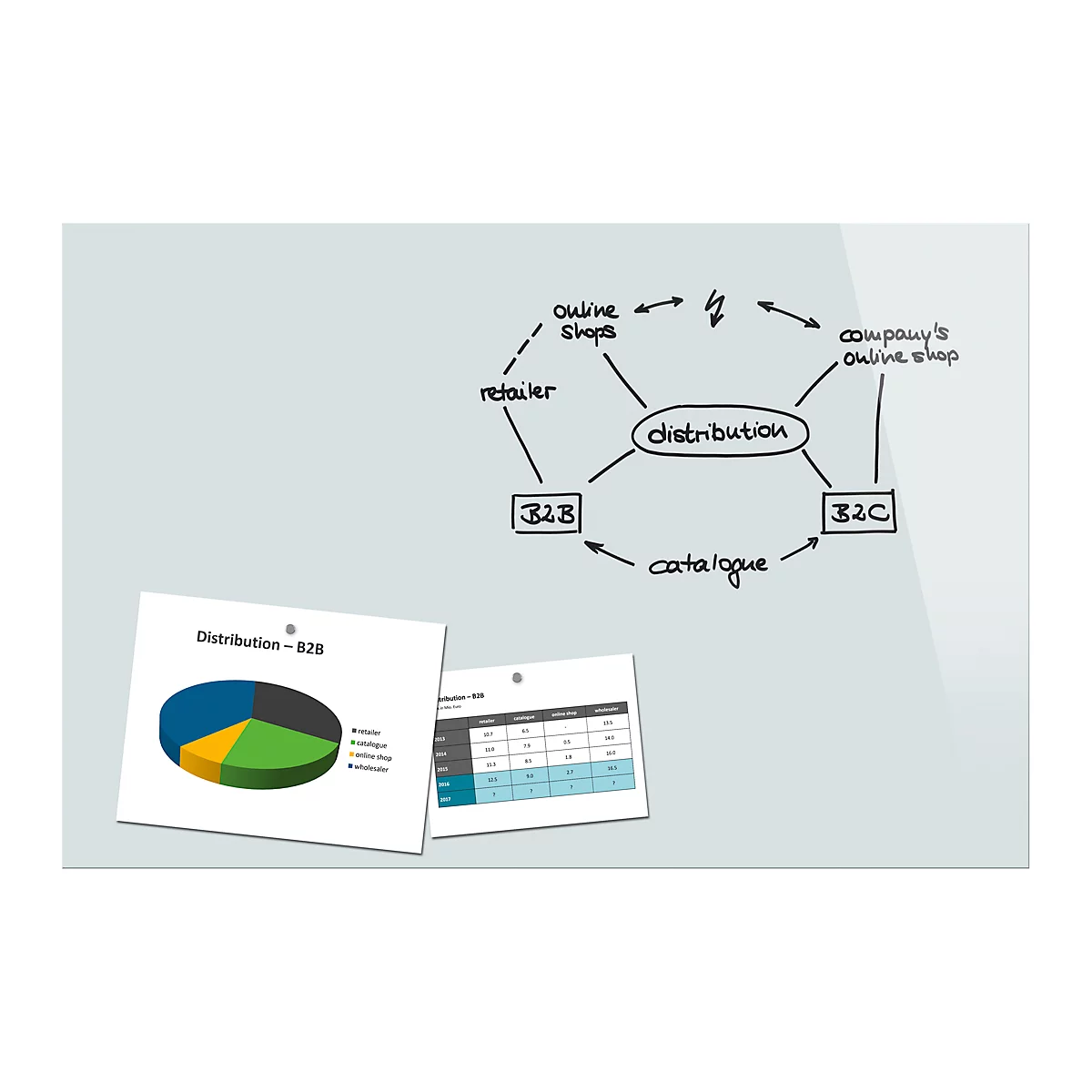 Glasmagnettafel Be!Board, magnethaftend, m. Magneten, 900 x 600