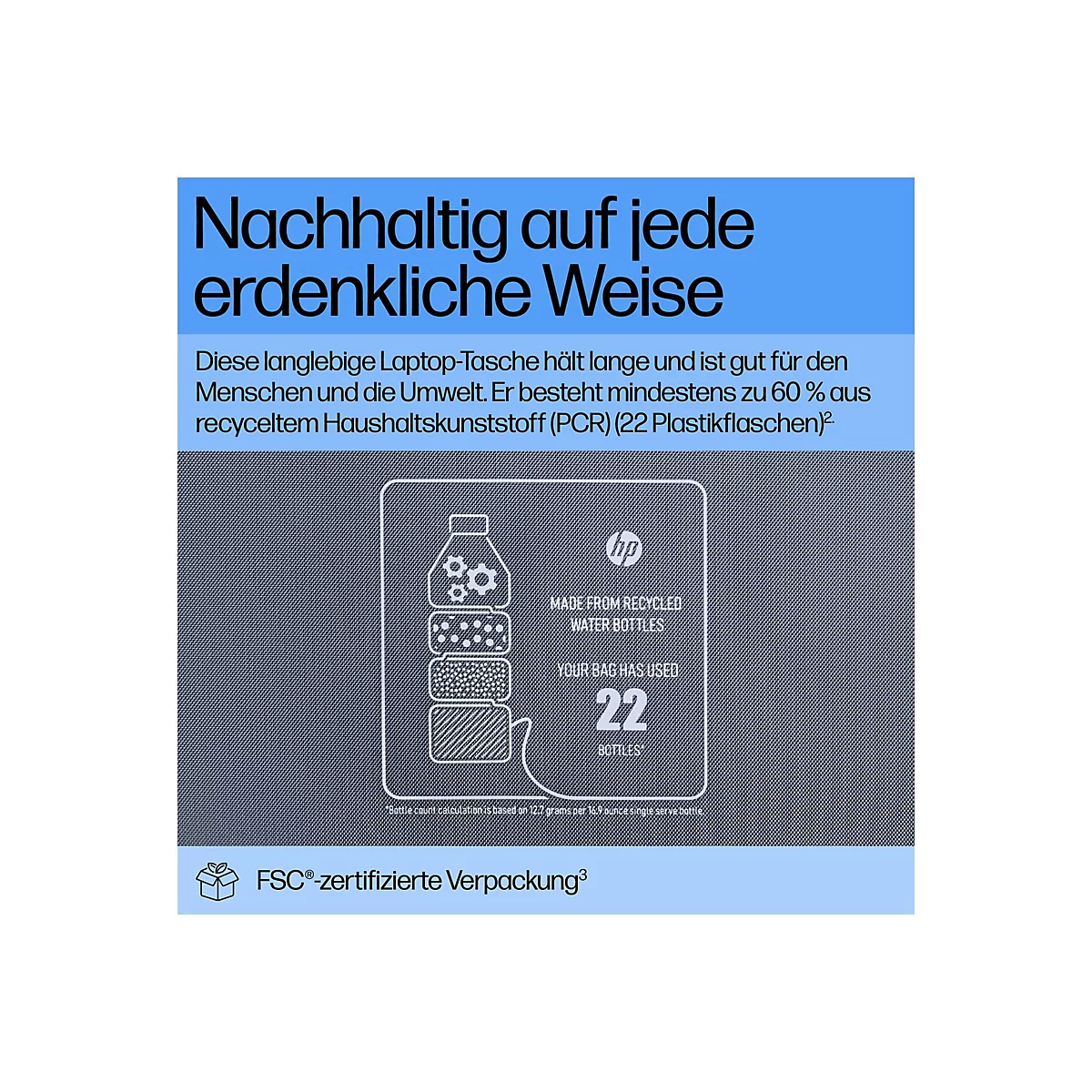 Infografik: Text mit Aussagen über Nachhaltigkeit und recycelte Materialien. Eine Grafik zeigt, wie die Tasche aus 22 recycelten Wasserflaschen hergestellt wurde.