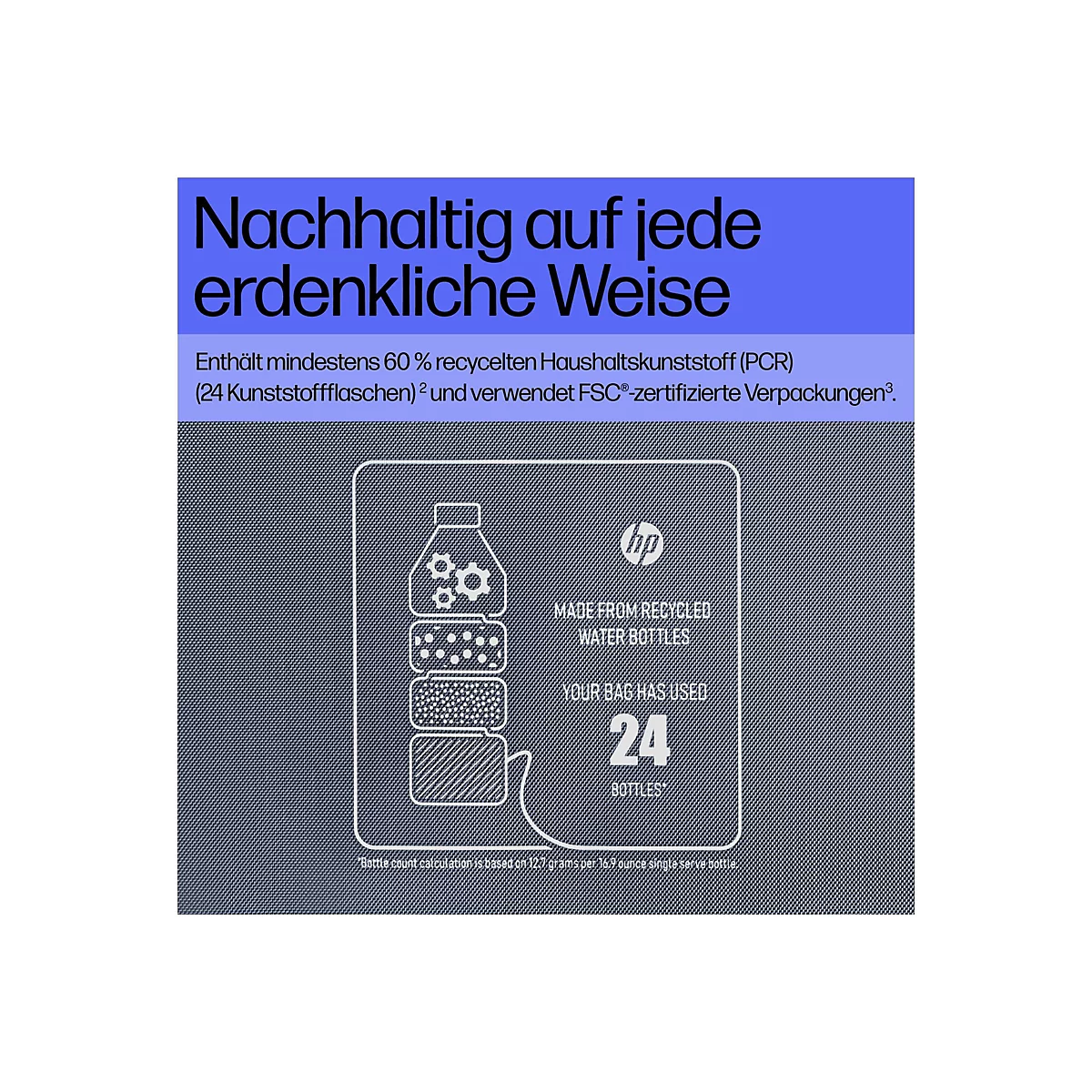 Infografik zeigt eine Flasche mit Zahnrädern, Punkten und Linien. Text: Nachhaltig, 24 Flaschen. Enthält recyceltes Material.