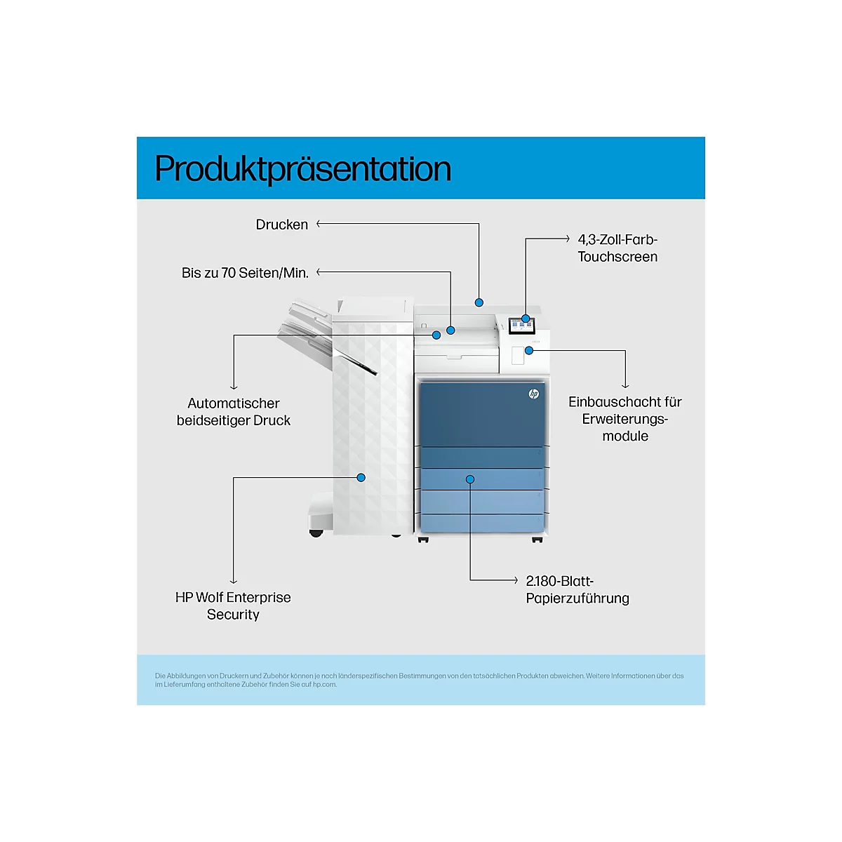 Ein Drucker mit weißem Gehäuse wird in einer Produktpräsentation gezeigt, mit Hervorhebung von Funktionen wie beidseitigem Druck, 4,3-Zoll-Touchscreen und HP Wolf Enterprise Security.