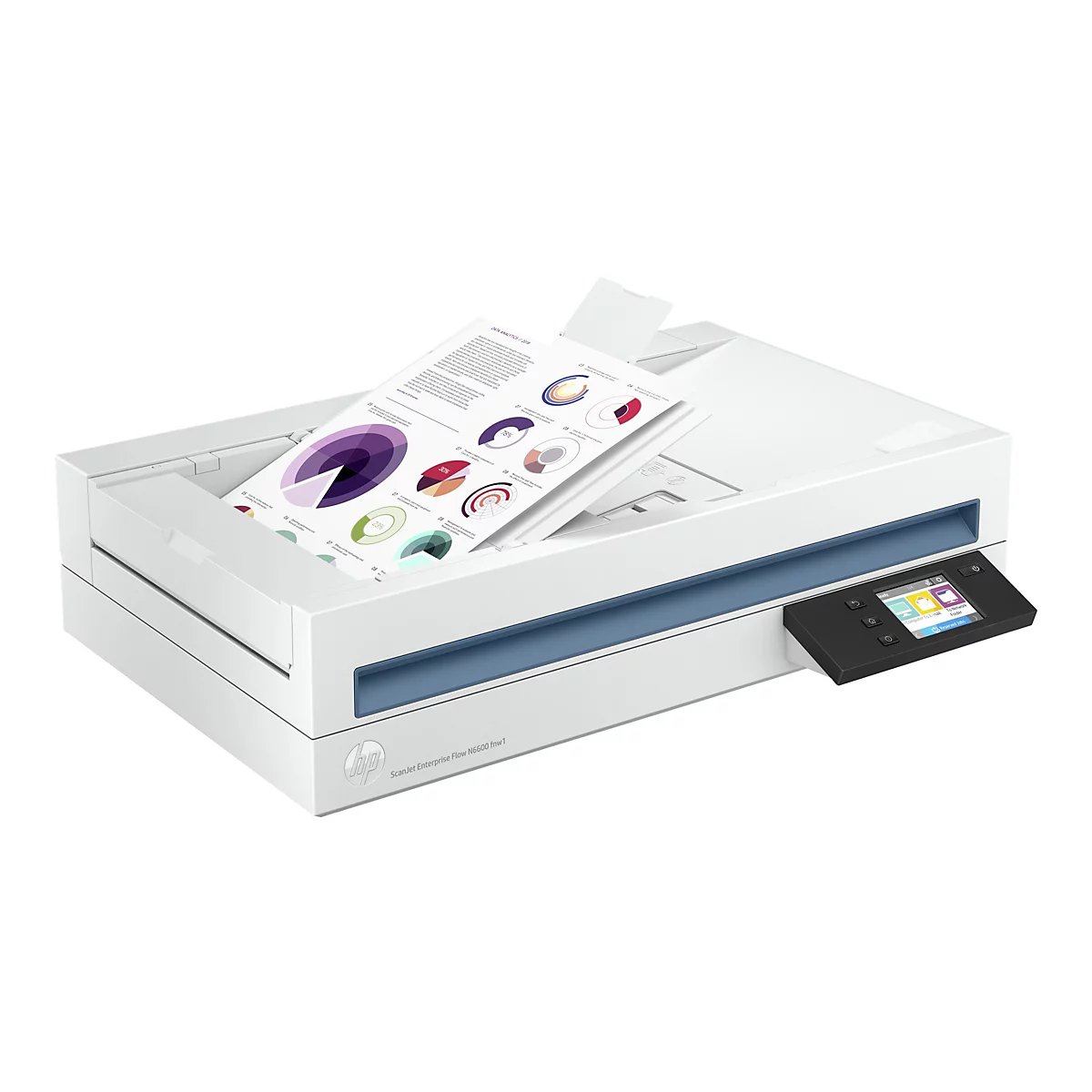 HP ScanJet Enterprise Flow N6600 fnw1 - Dokumentenscanner - Desktop-Gerät - USB 3.0, Gigabit LAN, Wi-Fi(n)