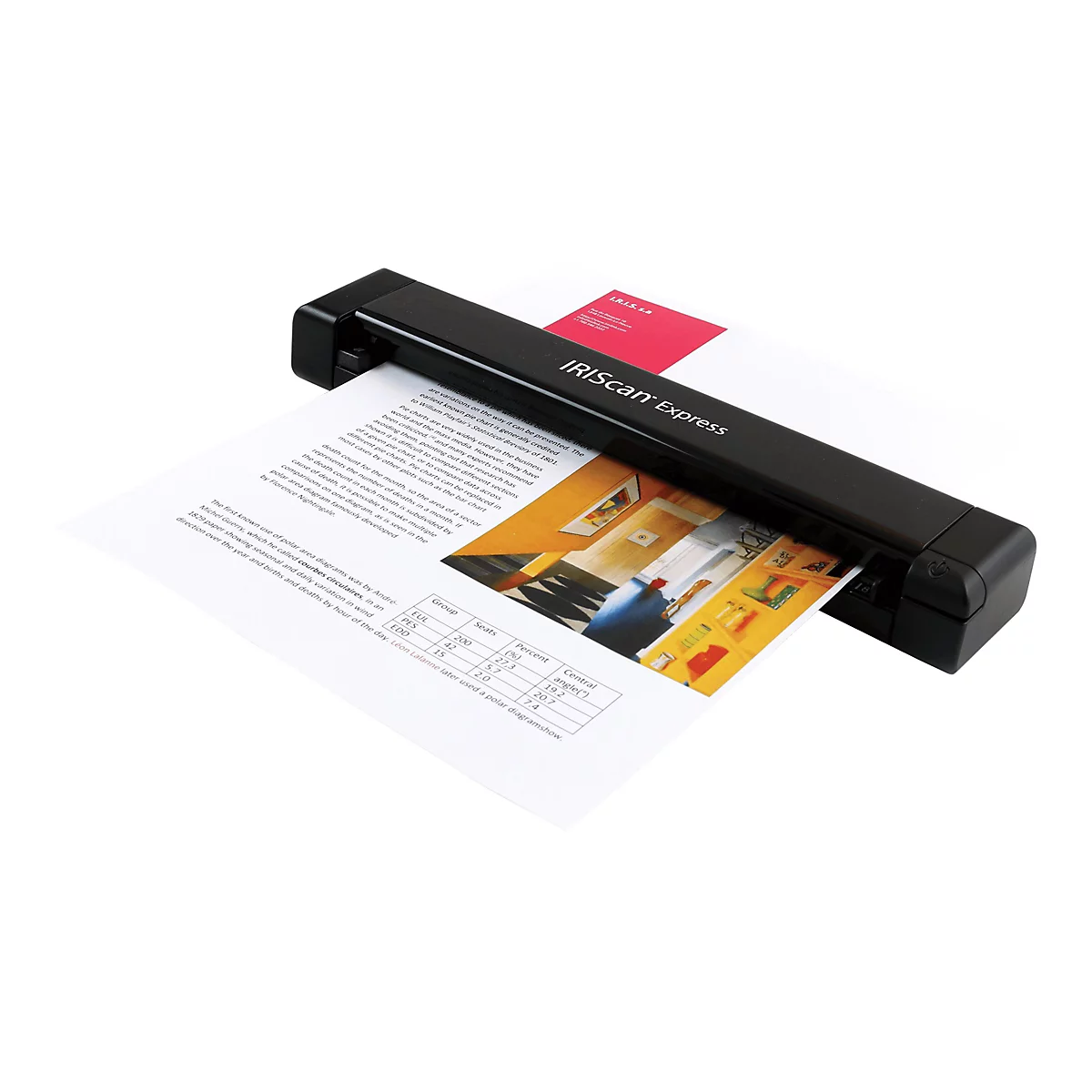 I.R.I.S. IRISCan Express 4 - Einzelblatt-Scanner - Contact Image Sensor (CIS) - A4/Letter - 600 dpi - USB