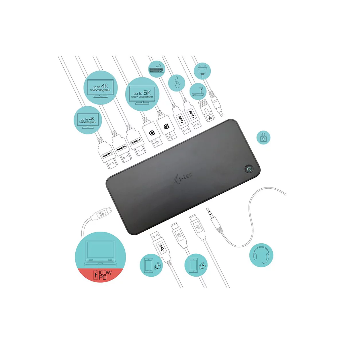 i-Tec - Dockingstation - USB-C / Thunderbolt 3 - HDMI, DP - GigE