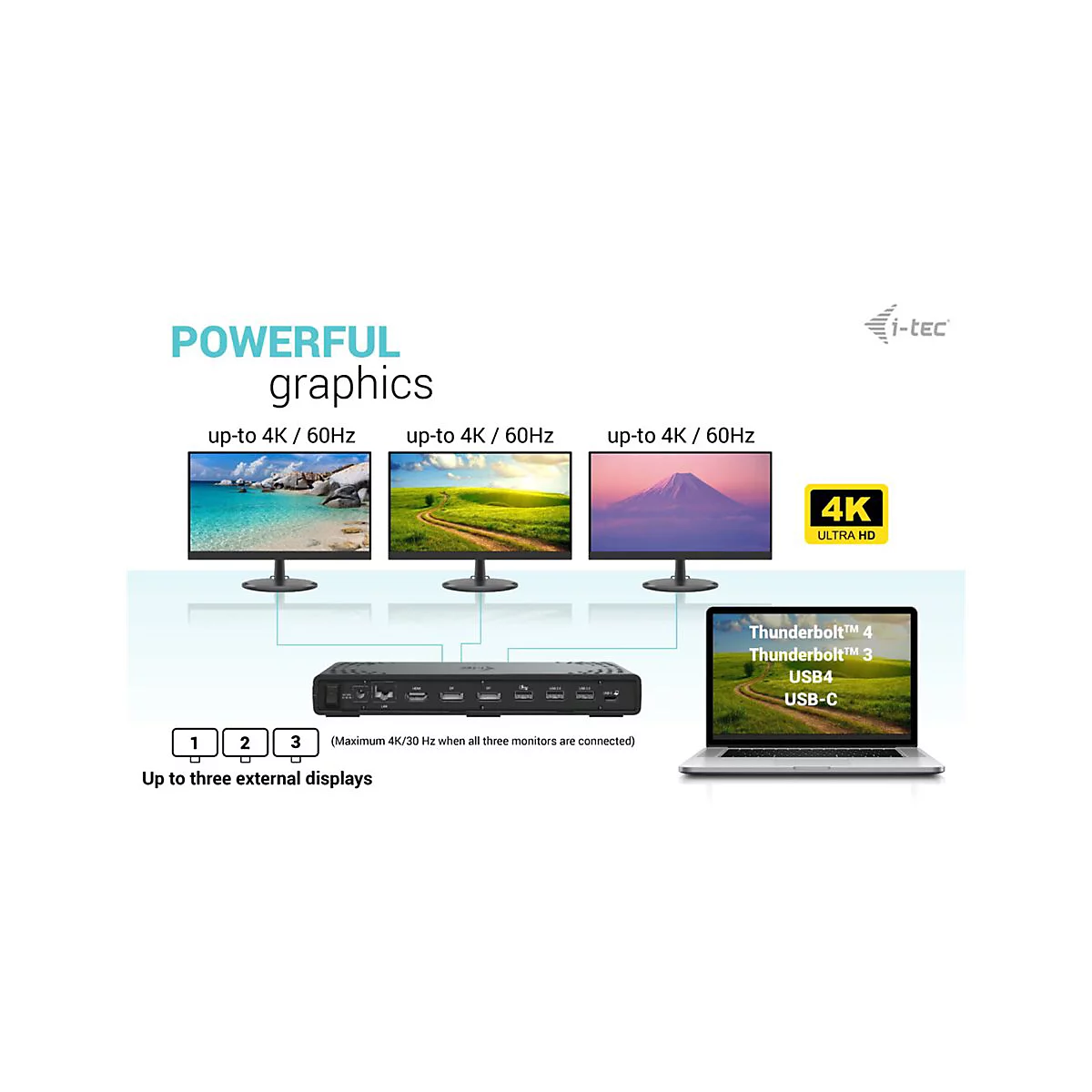 i-Tec - Dockingstation - USB-C / USB4 / Thunderbolt 3 / Thunderbolt 4 - HDMI, 2 x DP++ - 1GbE - 100 Watt