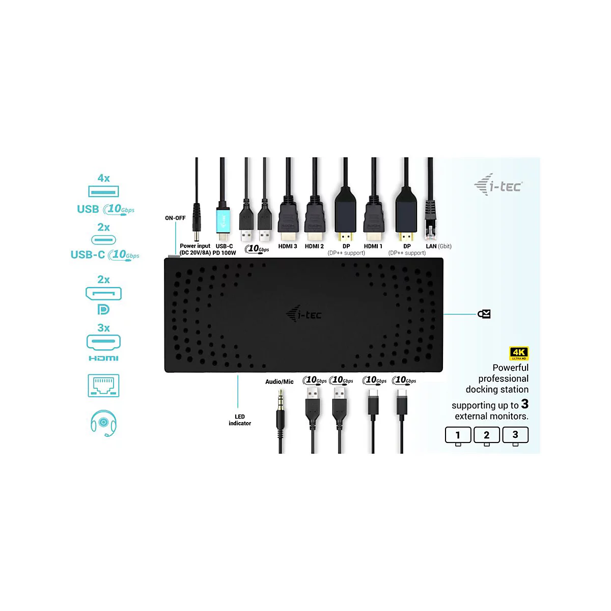 i-Tec - Dockingstation - USB-C / USB4 / USB 3.0 Thunderbolt 3 / Thunderbolt 4 - 2 x DP, 3 x HDMI - 1GbE - 160 Watt