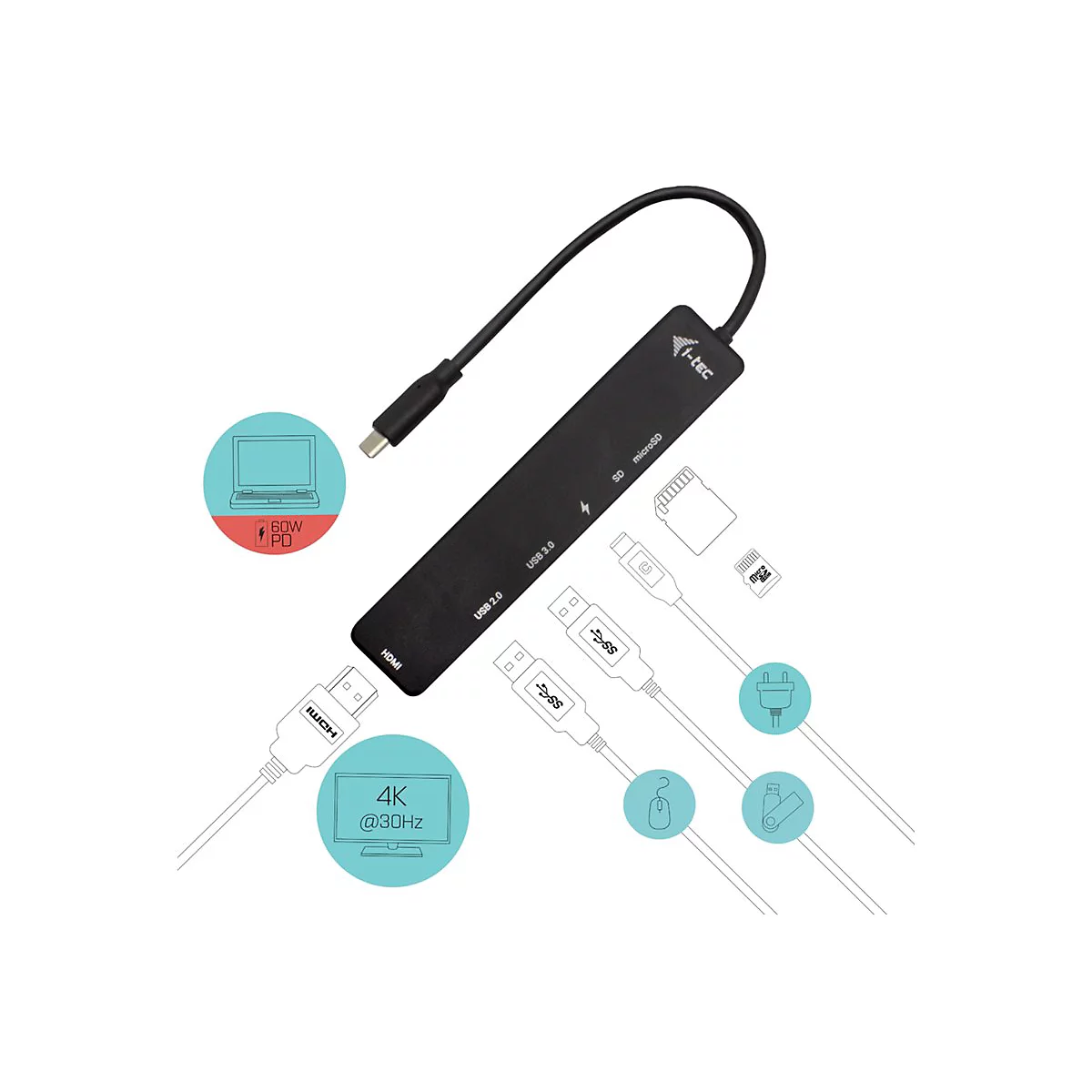 i-Tec Travel Easy Dock - Dockingstation - USB-C / Thunderbolt 3 - HDMI