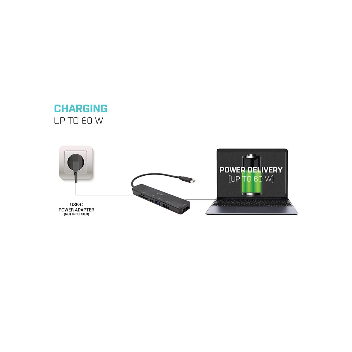 i-Tec Travel Easy Dock - Dockingstation - USB-C / Thunderbolt 3 - HDMI