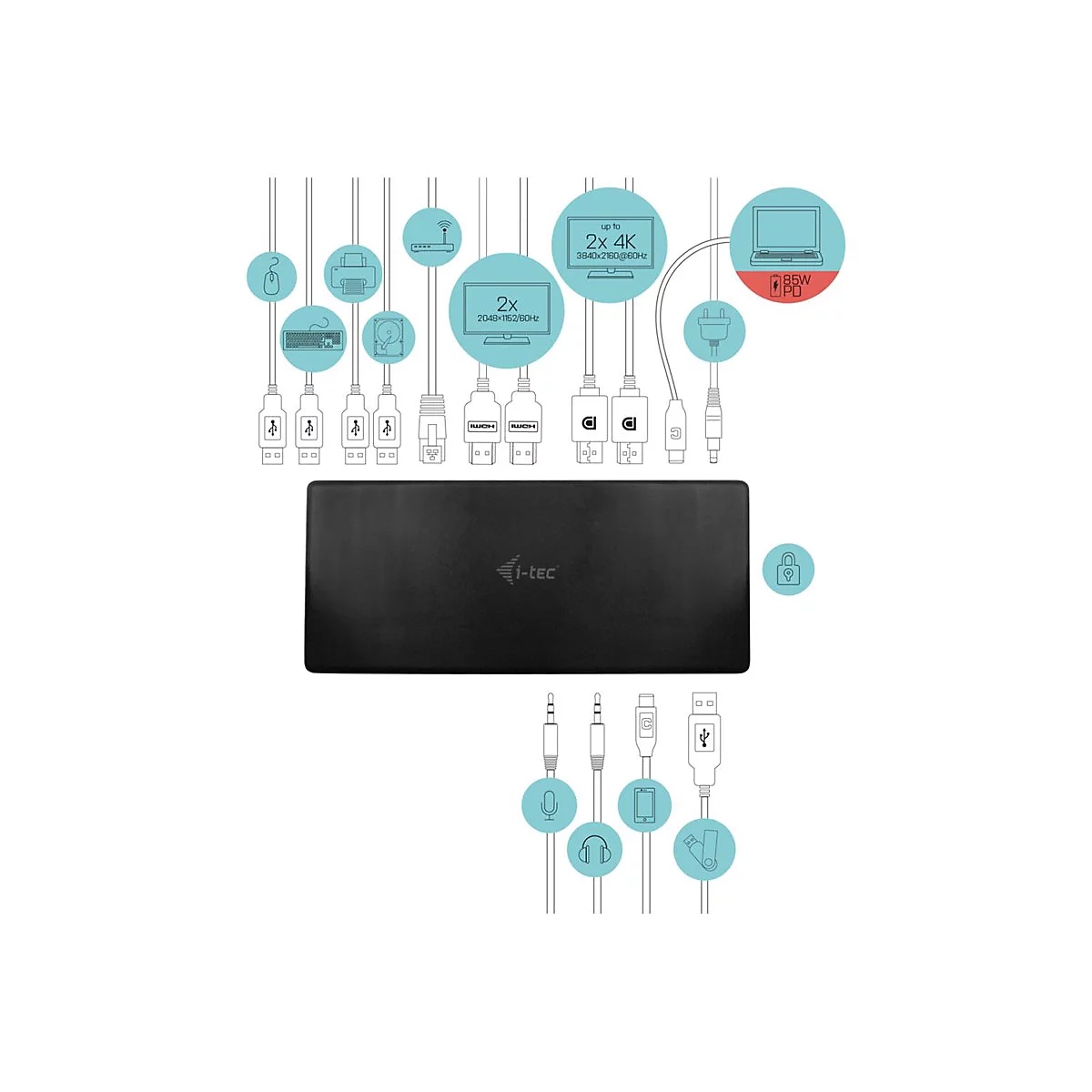 i-Tec USB-C Quattro Display Docking Station with Power Delivery - Dockingstation - USB-C / Thunderbolt 3 - 2 x HDMI, 2 x DP - 1GbE - mit i-Tec Universalladegerät 112 W