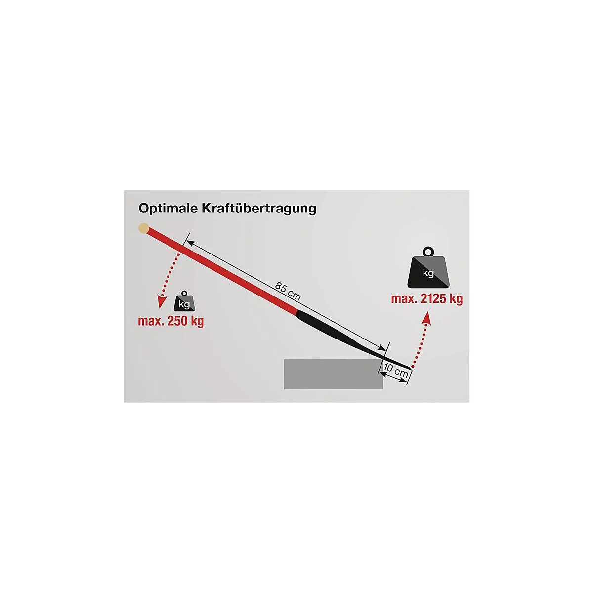 IDEAL Kraftspaten Slim Gr.2, Blatt 280x130/125 mm, Stahlrohrstiel 920 mm, Hartholzknauf, pulverbeschichtet