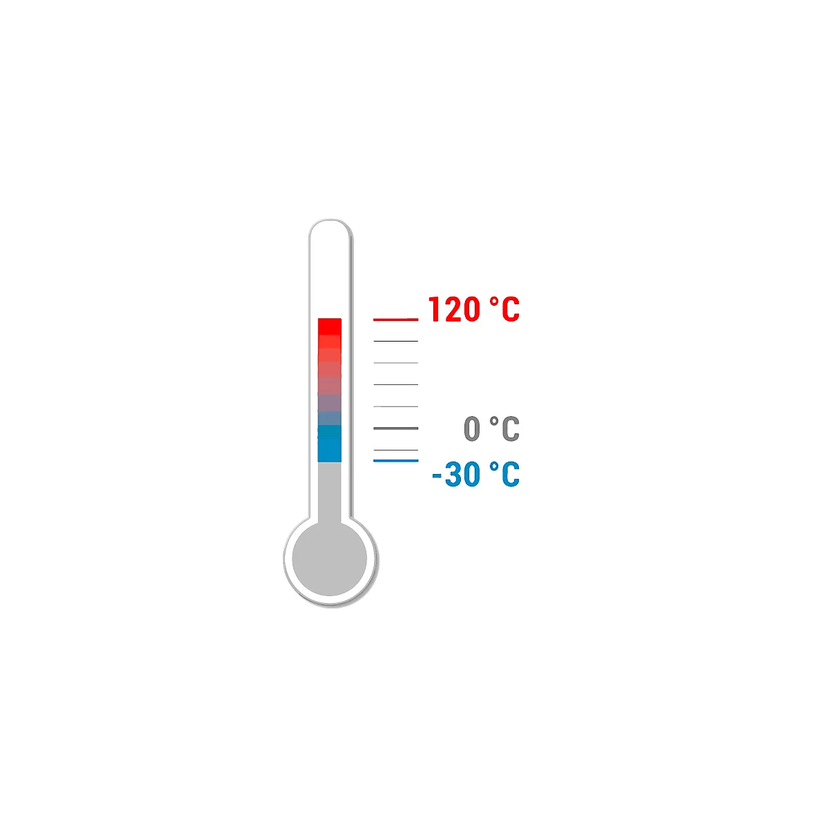 Thermometer with temperature indicator: -30°C to 120°C. The measured value is about 80°C.