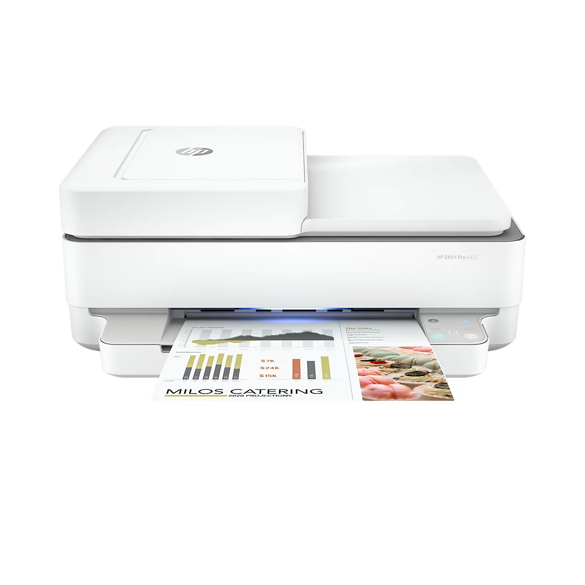 Inkjet multifunctional HP ENVY 6420e, kleur/SW, 4-in-1, USB/WLAN, automatisch dubbelzijdig/mobiel printen, tot A4, incl. CMYK-inktcartridges