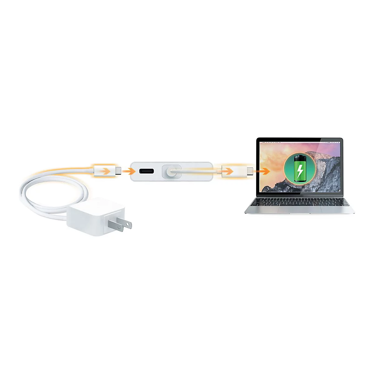 j5create JCD381-N - Dockingstation - USB-C - 2 x HDMI - 1GbE