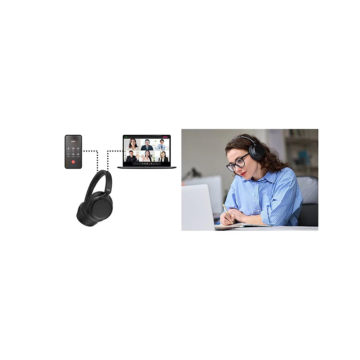 JVC HA-S75N - Kopfhörer mit Mikrofon - ohrumschließend - Bluetooth - kabellos - aktive Rauschunterdrückung