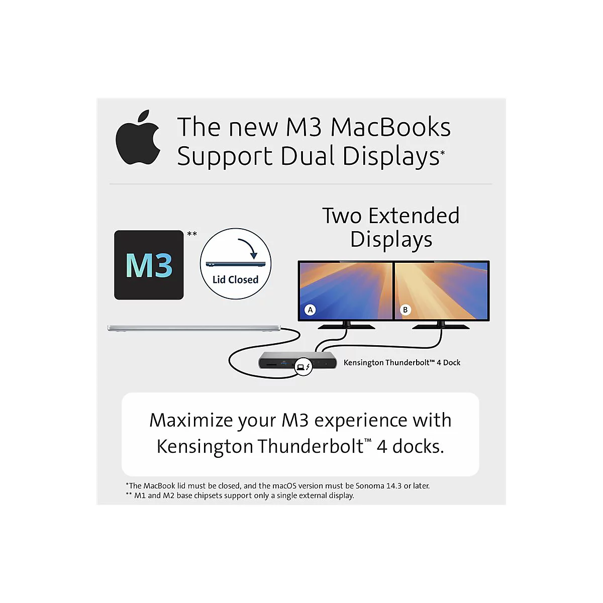 Infografik zum neuen M3 MacBook. Es unterstÃ¼tzt Dual-Displays, dargestellt durch zwei Monitore.
