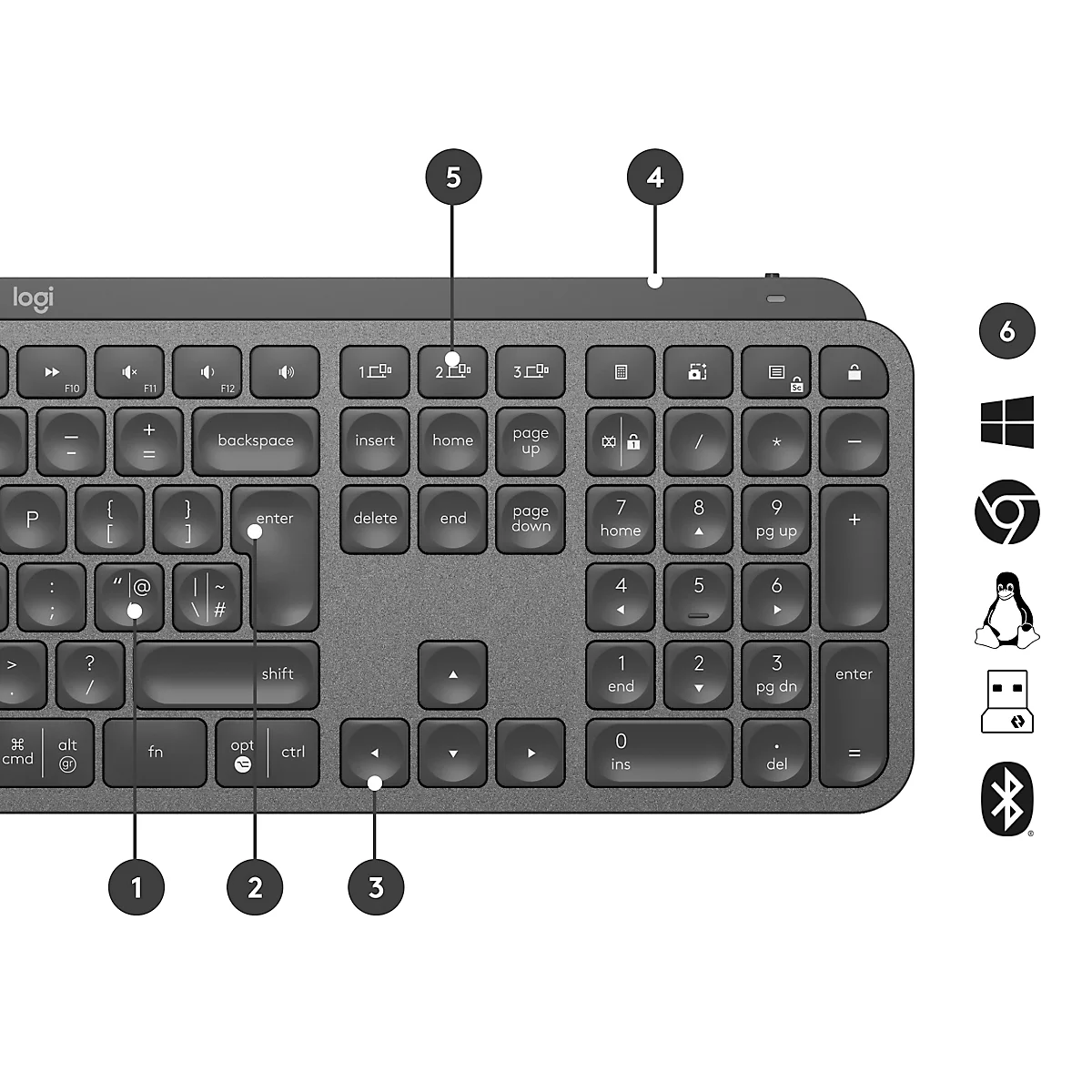 Top view of a keyboard with labeled keys and symbols to explain functions.