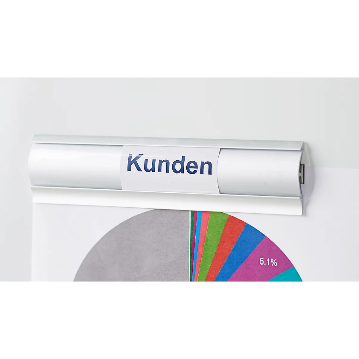 Kit complet tableau blanc MAULpro Whiteboard 2000, L 900 x H 600 mm + accessoires pour tableau blanc Set 3