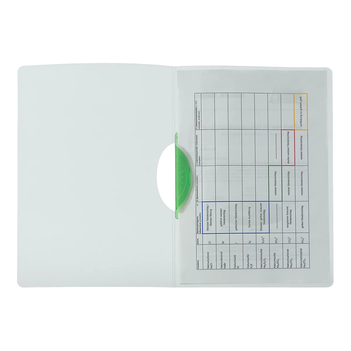Klemmhefter Kolma Easy Plus, A4, für bis zu 30 Blatt, transparenter KolmaFlex-Kunststoff, mit grüner Klemme