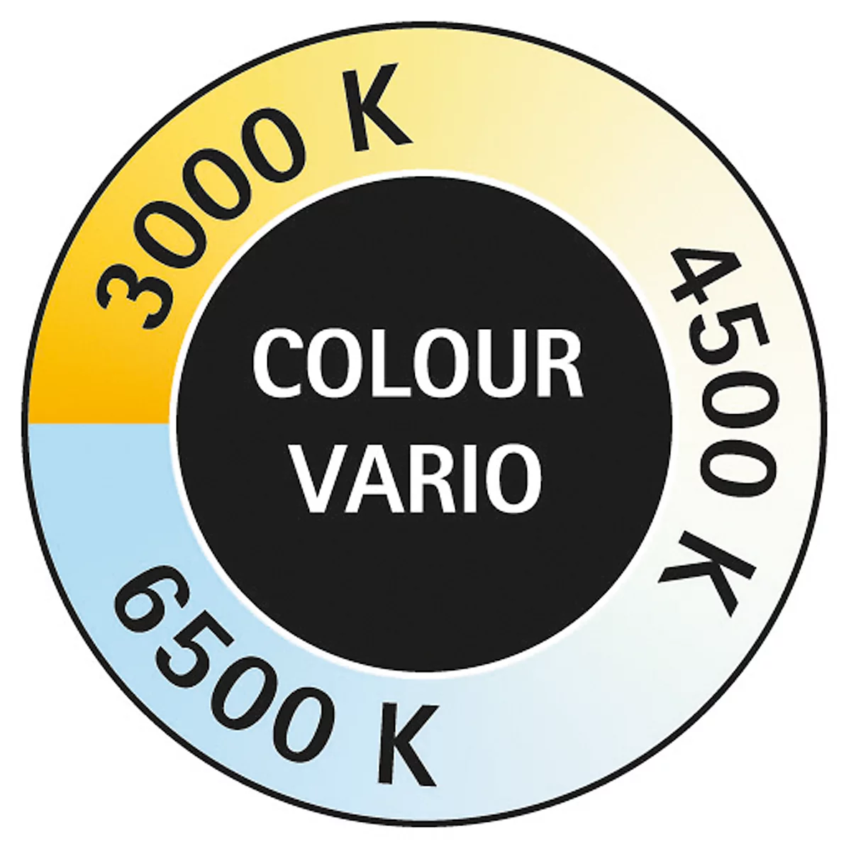 Kreisförmige Grafik mit Temperaturanzeige. Beschriftet mit 'COLOUR VARIO', umgeben von 3000K, 4500K und 6500K.
