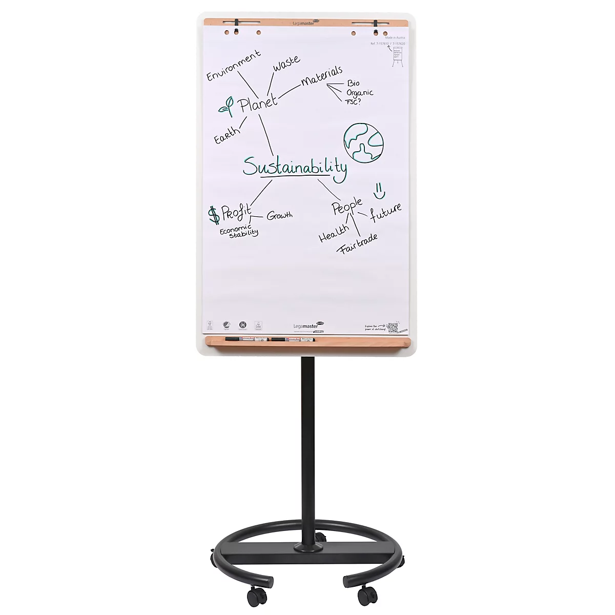 Chevalet blanc avec des notes sur le développement durable. Sur un pied noir à roulettes.