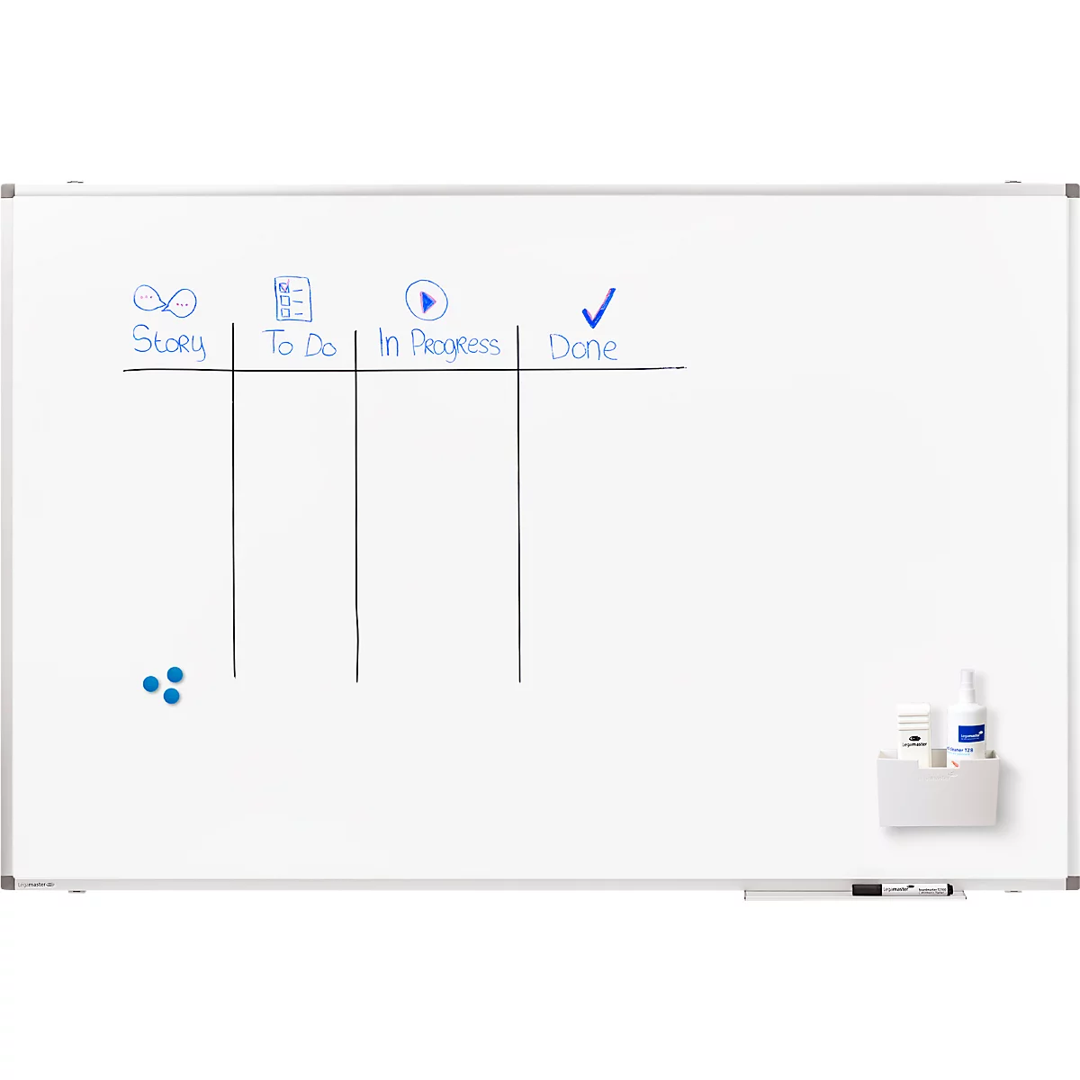 Tableau Kanban blanc avec colonnes Story, To Do, In Progress et Done, avec lettrage bleu et autocollants. Accessoires à droite.