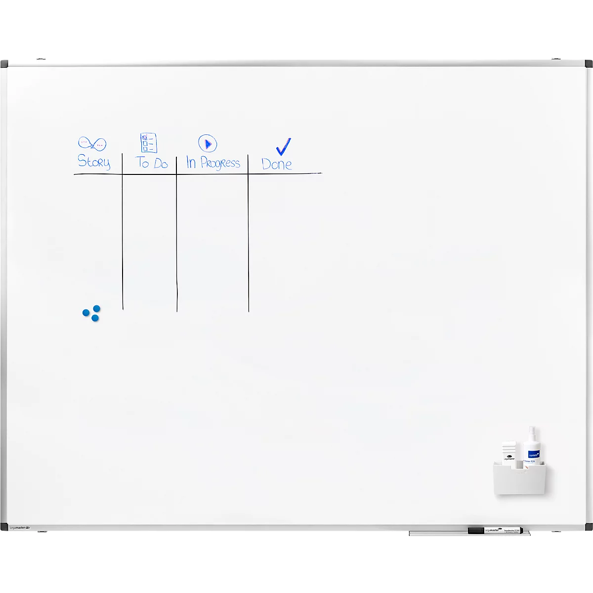 Weißes Whiteboard mit vier Spalten, „Story“, „To Do“, „In Progress“ und „Done“.