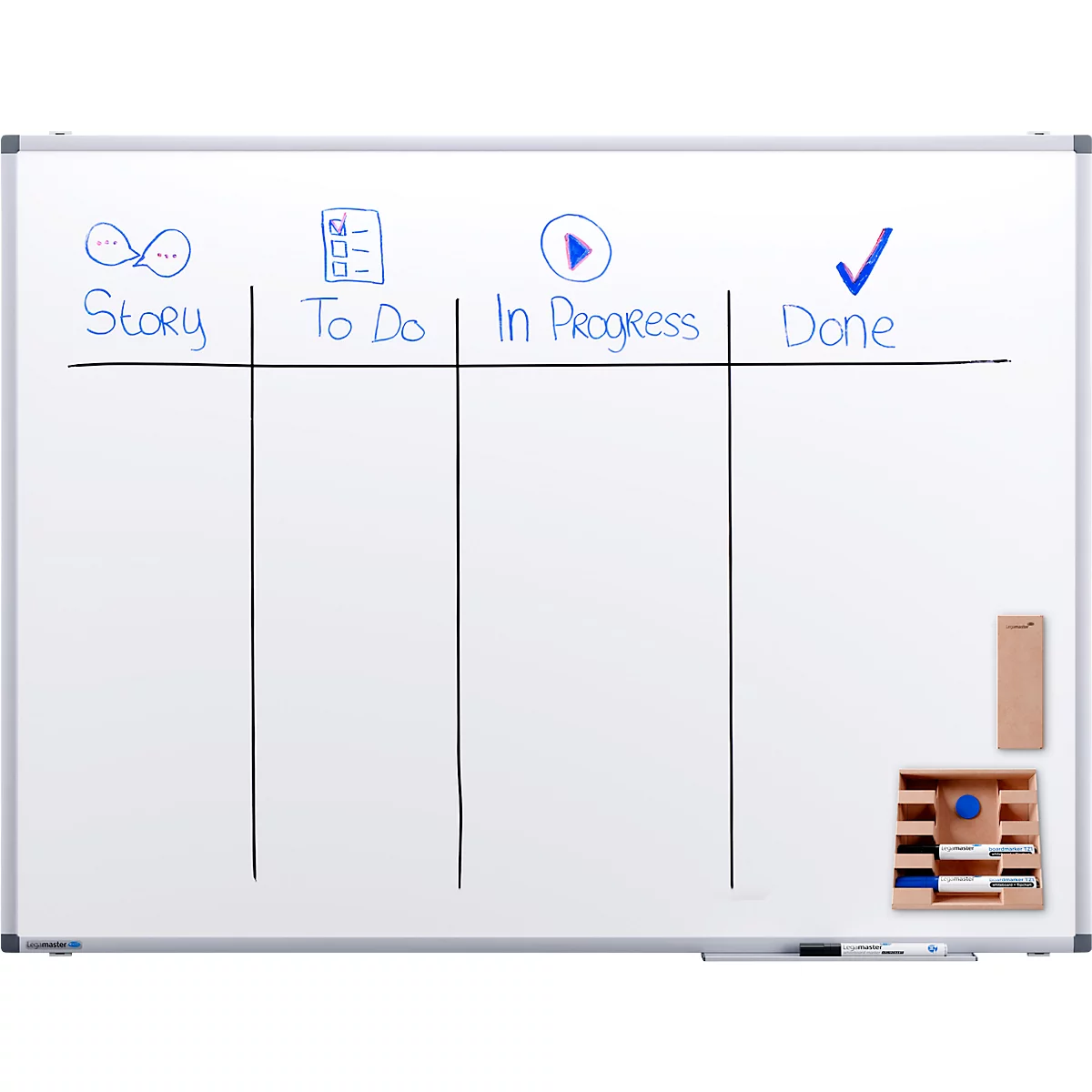 Whiteboard mit vier Spalten: Story, To Do, In Progress, Done. Zubehör, Stiftehalter, Schwamm.