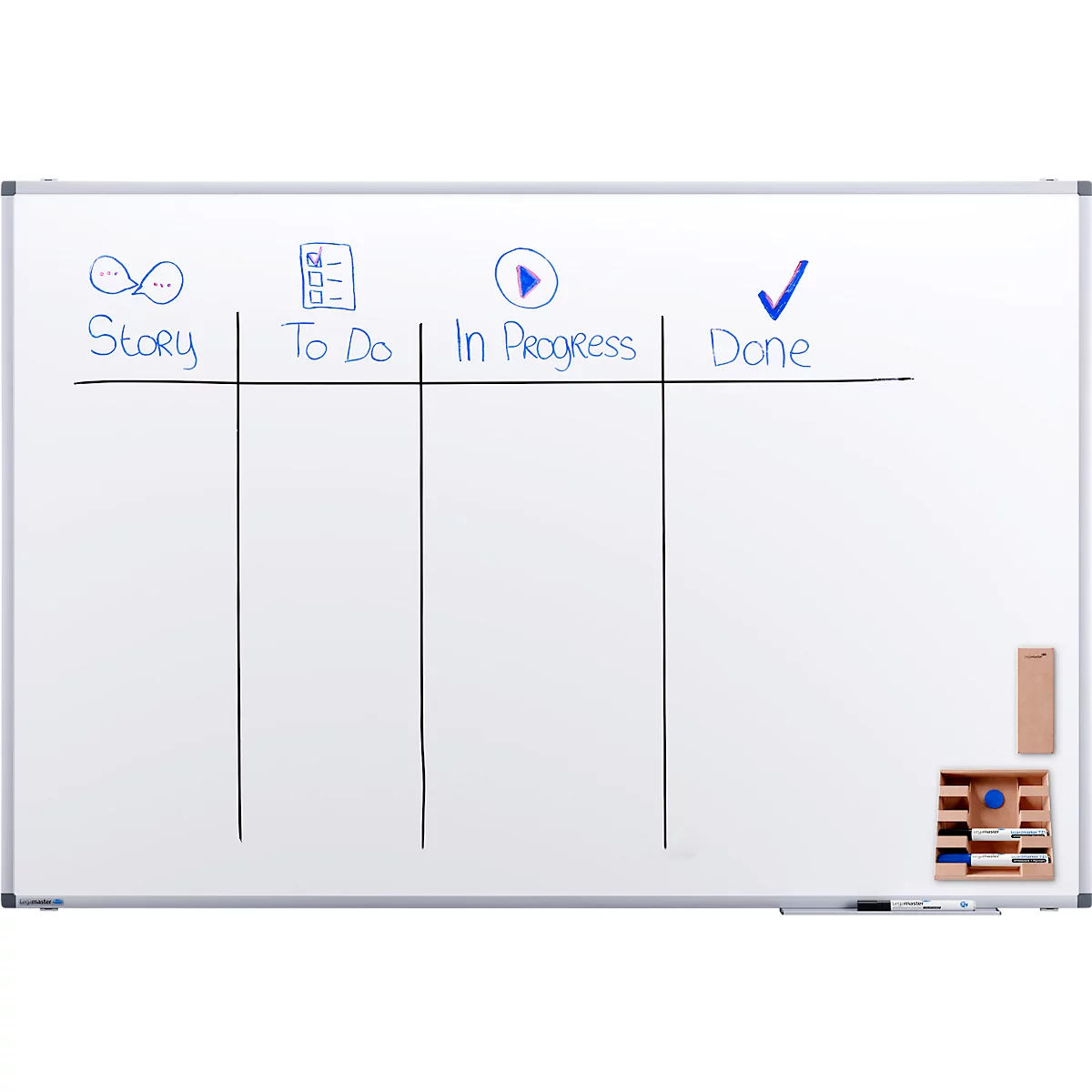 Whiteboard mit Kanban-Struktur. Oben sind die Spalten Story, To Do, In Progress und Done beschriftet. Unten: Schwamm und Stiftehalter.