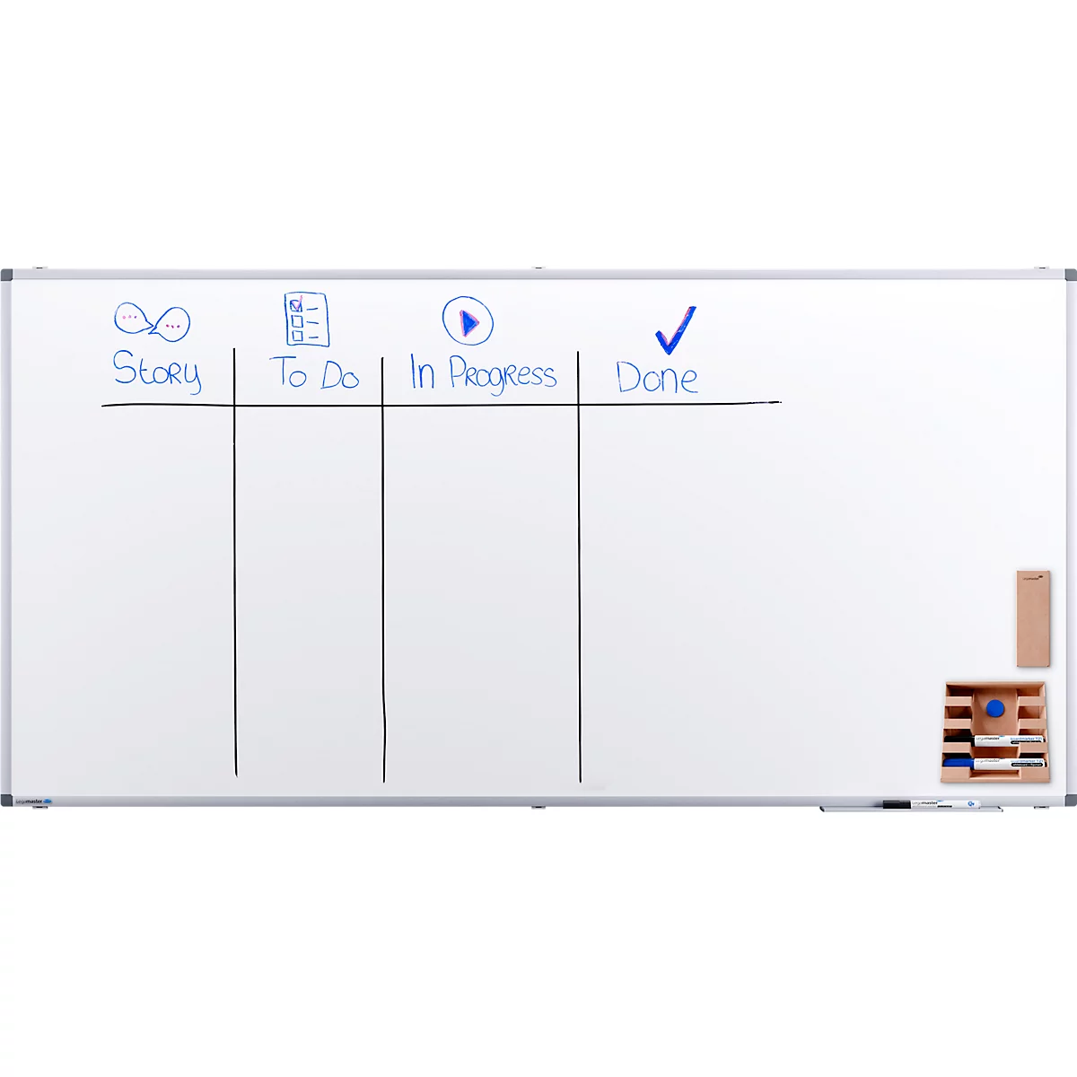 Whiteboard mit Aufteilung in Spalten: Story, To Do, In Progress, Done. Blaue Symbole und Schrift.