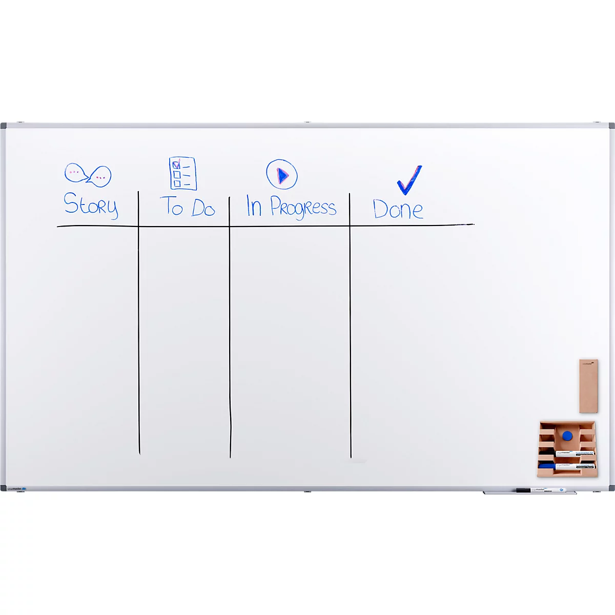 Whiteboard mit einem Kanban-Board-Layout. Die Spalten sind beschriftet: Story, To Do, In Progress und Done. Ein blaues Häkchen kennzeichnet 'Done'.