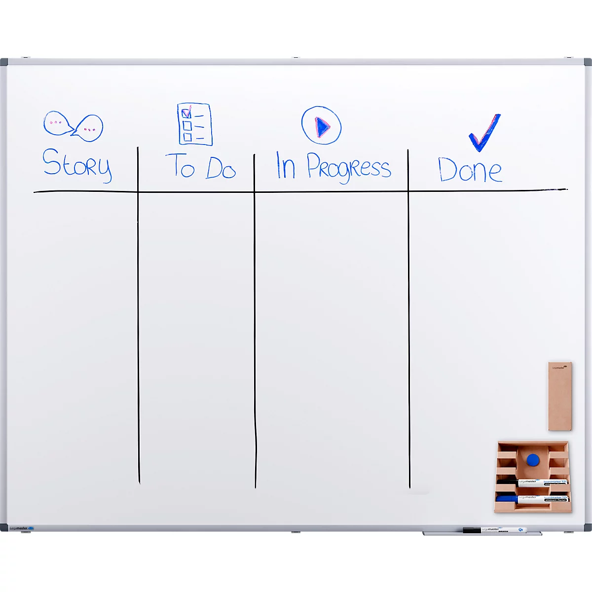 Whiteboard met secties: Story, To Do, In Progress, Done.