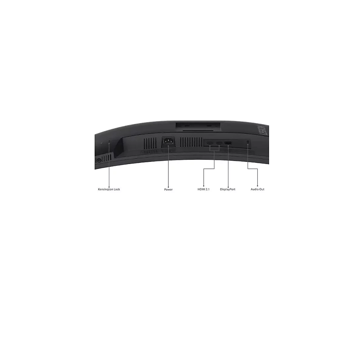 Rückseite eines Monitors mit Anschlüssen für Strom, HDMI, DisplayPort und Audio, sowie einem Kensington Lock.