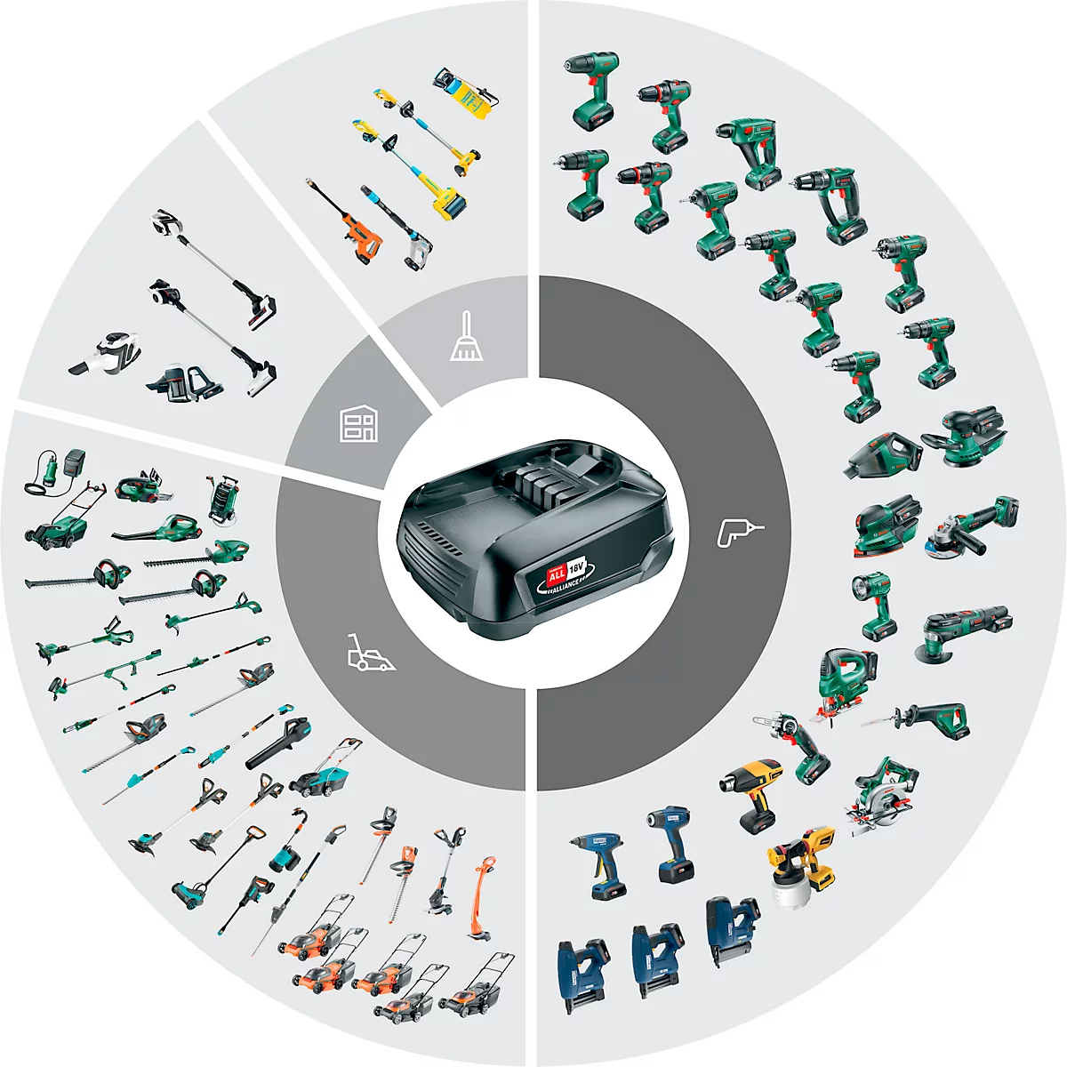 Lijmpistool Rapid BGX500 set, LED-display, ergonomische handgreep, incl. Bosch oplaadbare accu