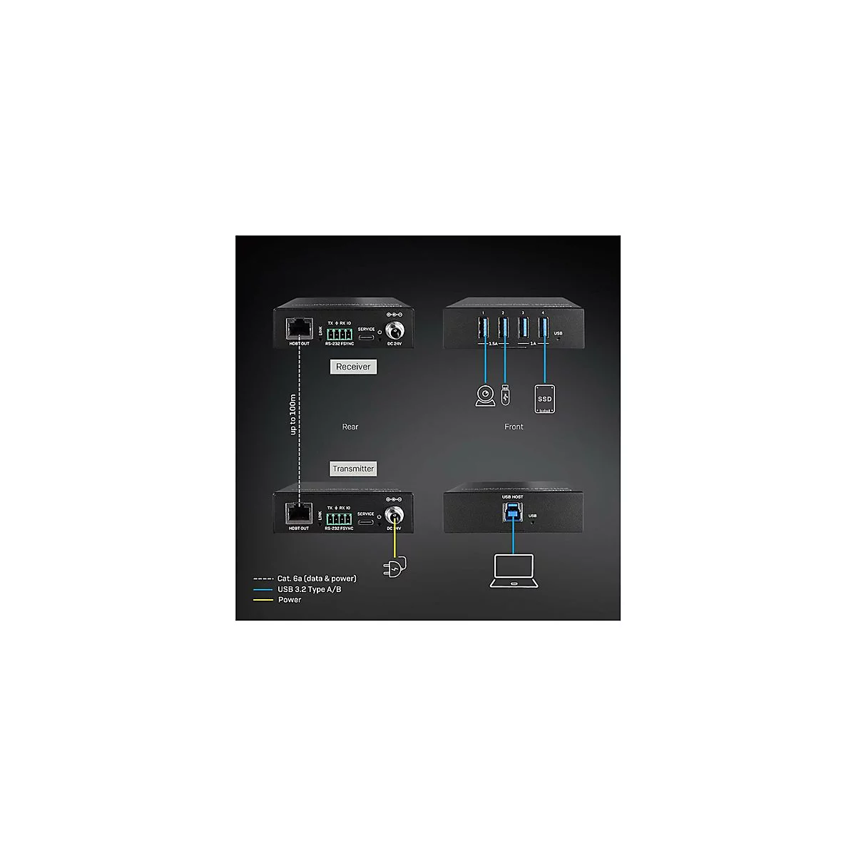 Alt texts API call disabled!