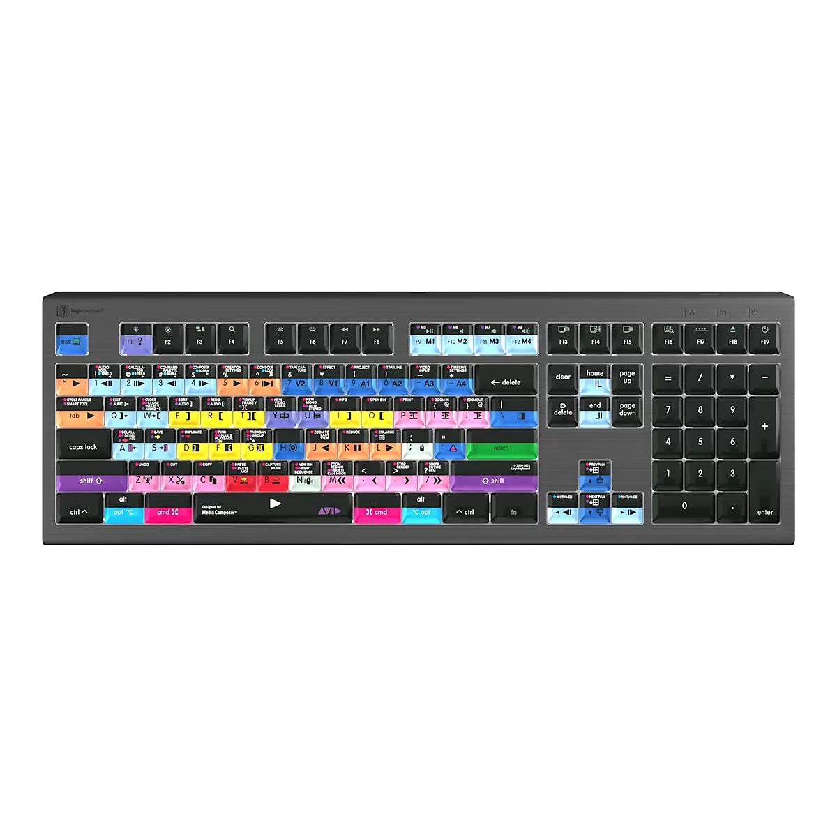 LogicKeyboard Avid Media Composer Astra 2 - Tastatur - pro layout, Mac - hintergrundbeleuchtet - USB - QWERTY